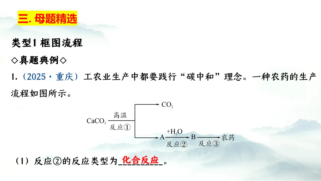 F943 二轮专题复习 决胜中考2026 优质课资源包 初中化学《专题复习---工艺流程》课件PPT+教学设计Word 第19张