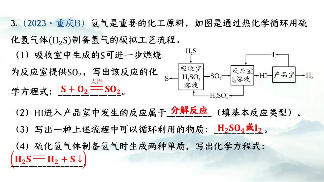 F943 二轮专题复习 决胜中考2026 优质课资源包 初中化学《专题复习---工艺流程》课件PPT+教学设计Word 第23张