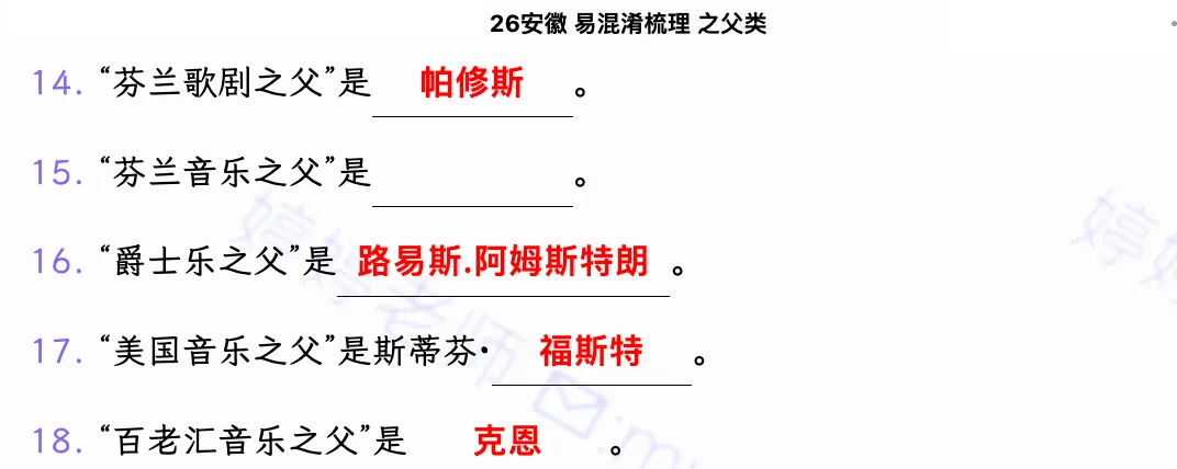 2024合肥单招中学音乐真题深度复盘 · 上篇 第4张