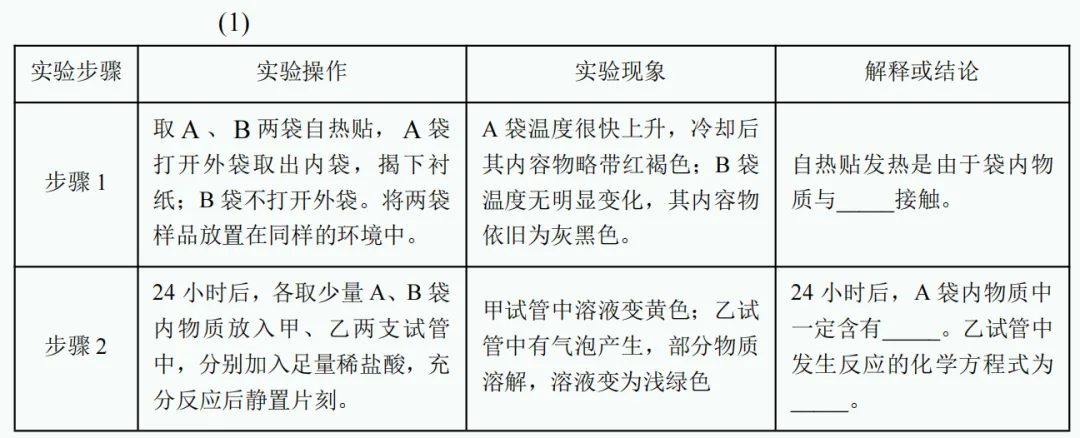 中考新题型练习55 第3张