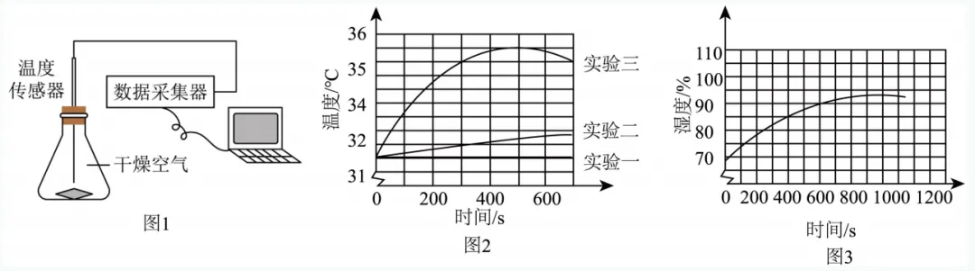 中考新题型练习55 第5张