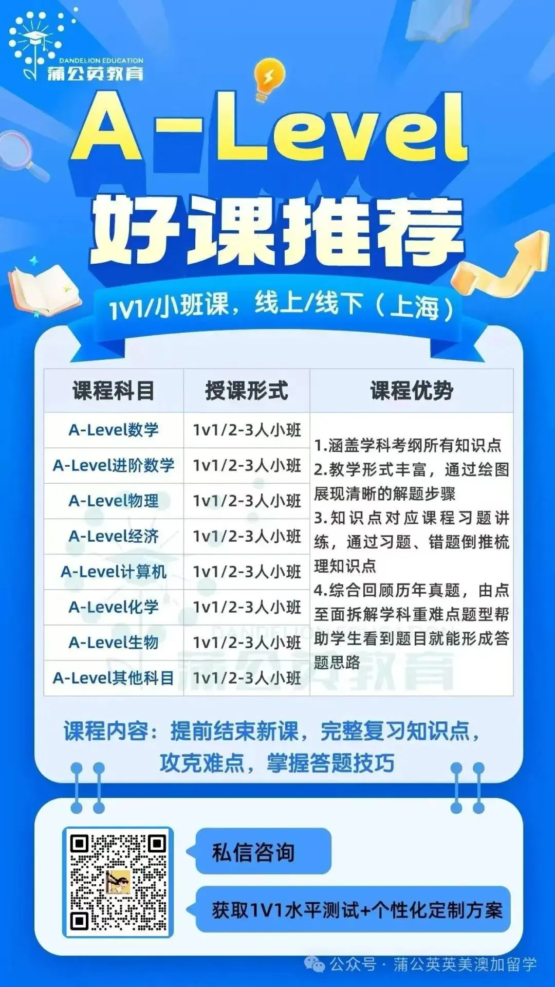 【快来对答案】2026年Alevel真题答案已出!!Alevel考试爱德思考试局数学M1已出!认准上海蒲公英教育答案!pdf汇总(完整版高清) 第13张