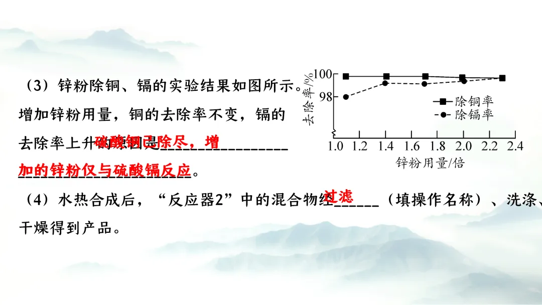 F943 二轮专题复习 决胜中考2026 优质课资源包 初中化学《专题复习---工艺流程》课件PPT+教学设计Word 第34张