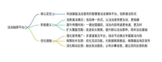 安仕教育公安统考2026面试真题解析(110) 第1张
