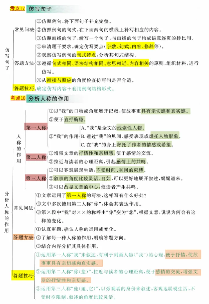 浙江中考记叙文阅读|吃透这一套,考场直接拿高分 第5张