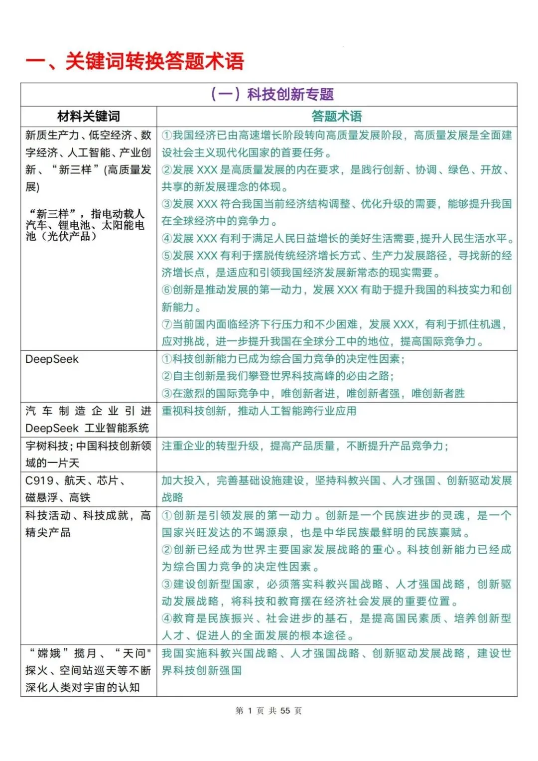 2026年中考道法复习答题术语 汇编 第2张