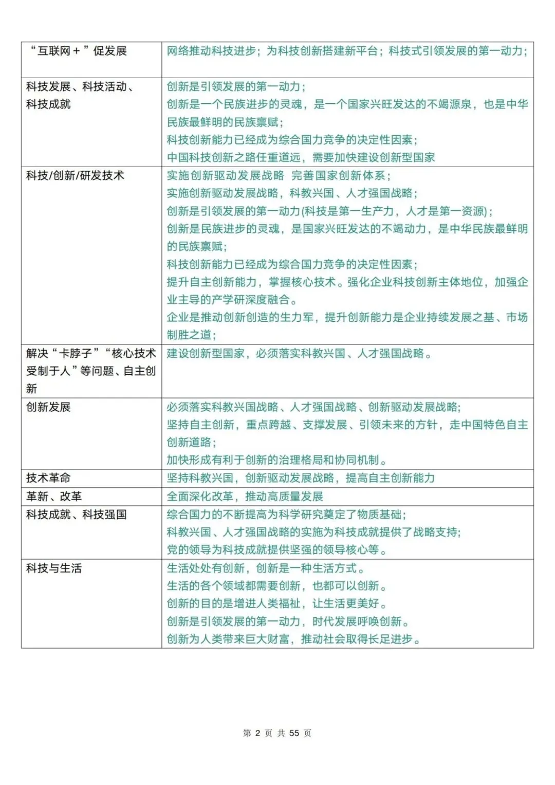 2026年中考道法复习答题术语 汇编 第3张