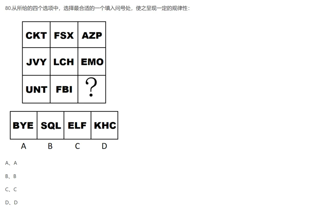 图形判断推理 | 行测真题解答(山西省2021_5) 第1张
