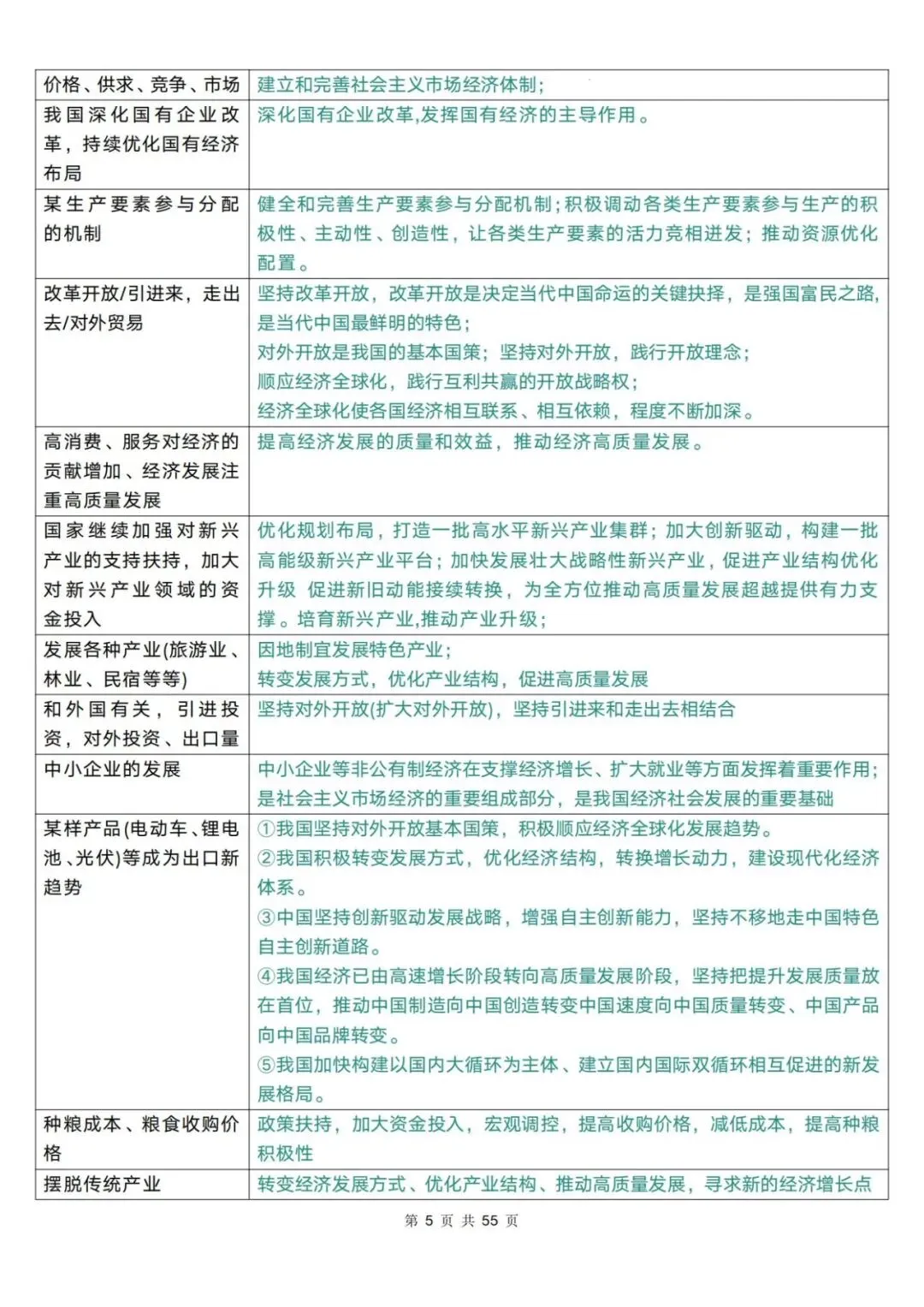 2026年中考道法复习答题术语 汇编 第6张