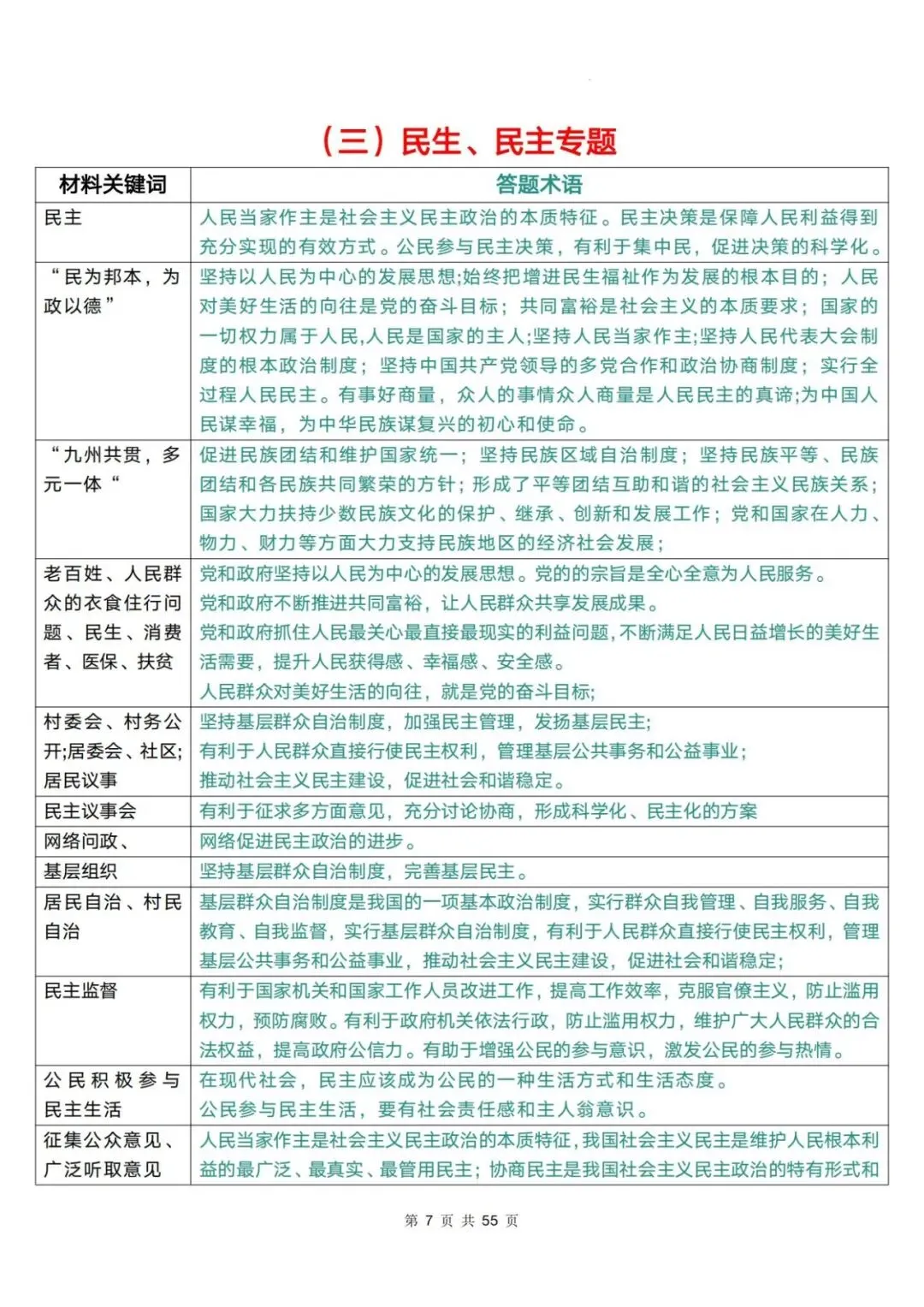 2026年中考道法复习答题术语 汇编 第8张
