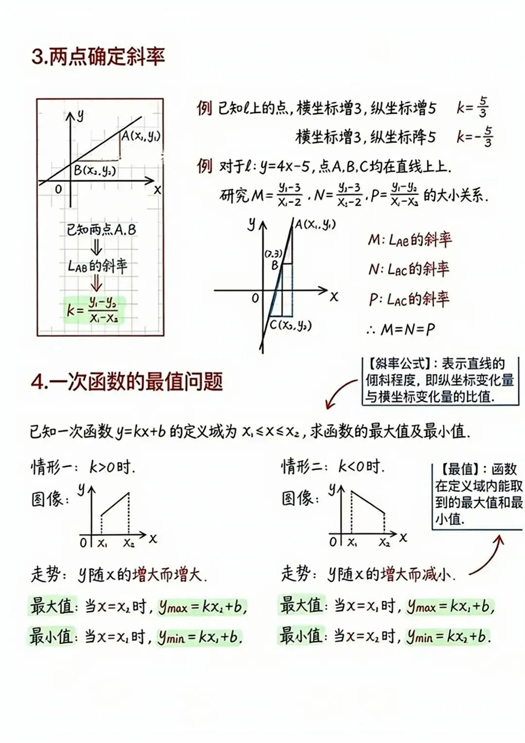 【2026版】中考数学提分!一次函数60个常考的重难点题型 第29张