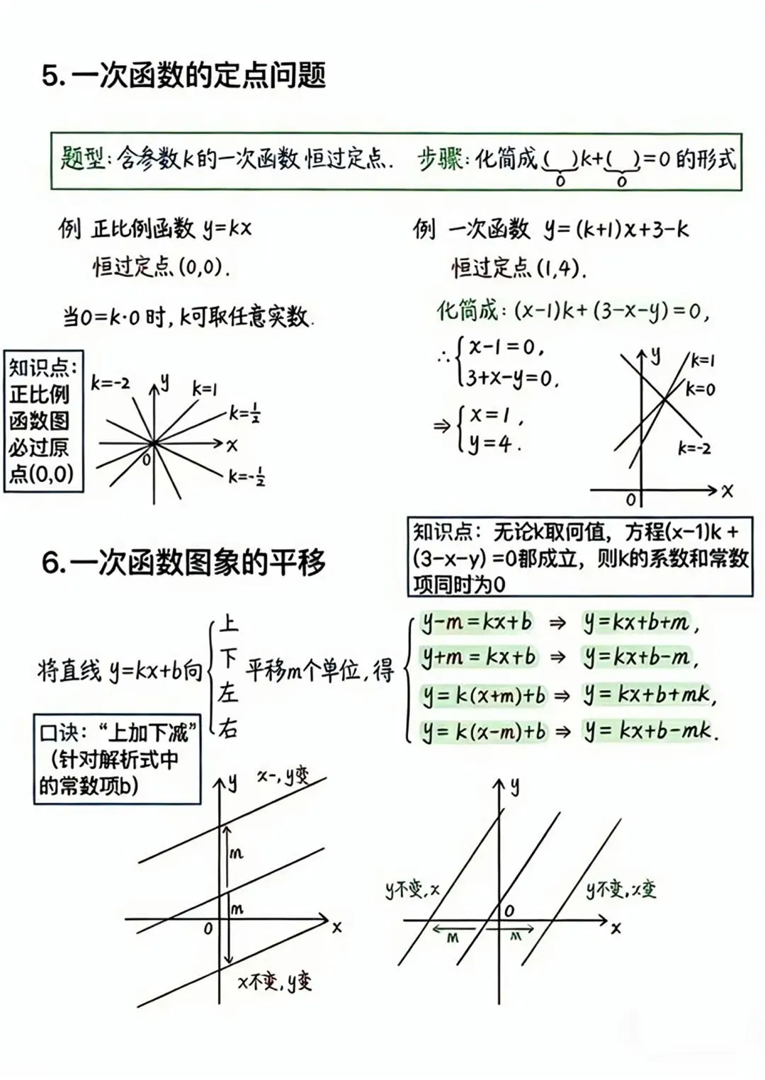 【2026版】中考数学提分!一次函数60个常考的重难点题型 第30张