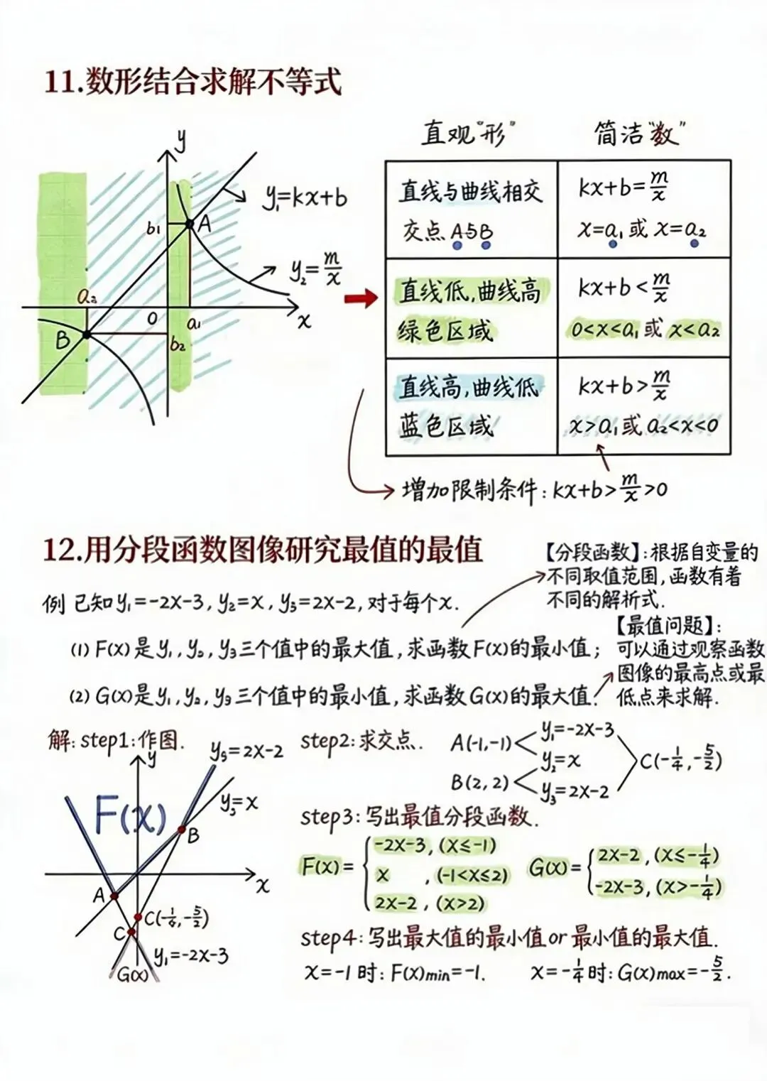 【2026版】中考数学提分!一次函数60个常考的重难点题型 第33张