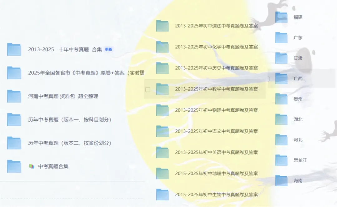 【十年中考真题】云南省各省市历年真题试卷+答案解析(2015-2025)近10年 语/数/英/物/化/道法/地/生/史 试题答案PDF(全科目) 第1张