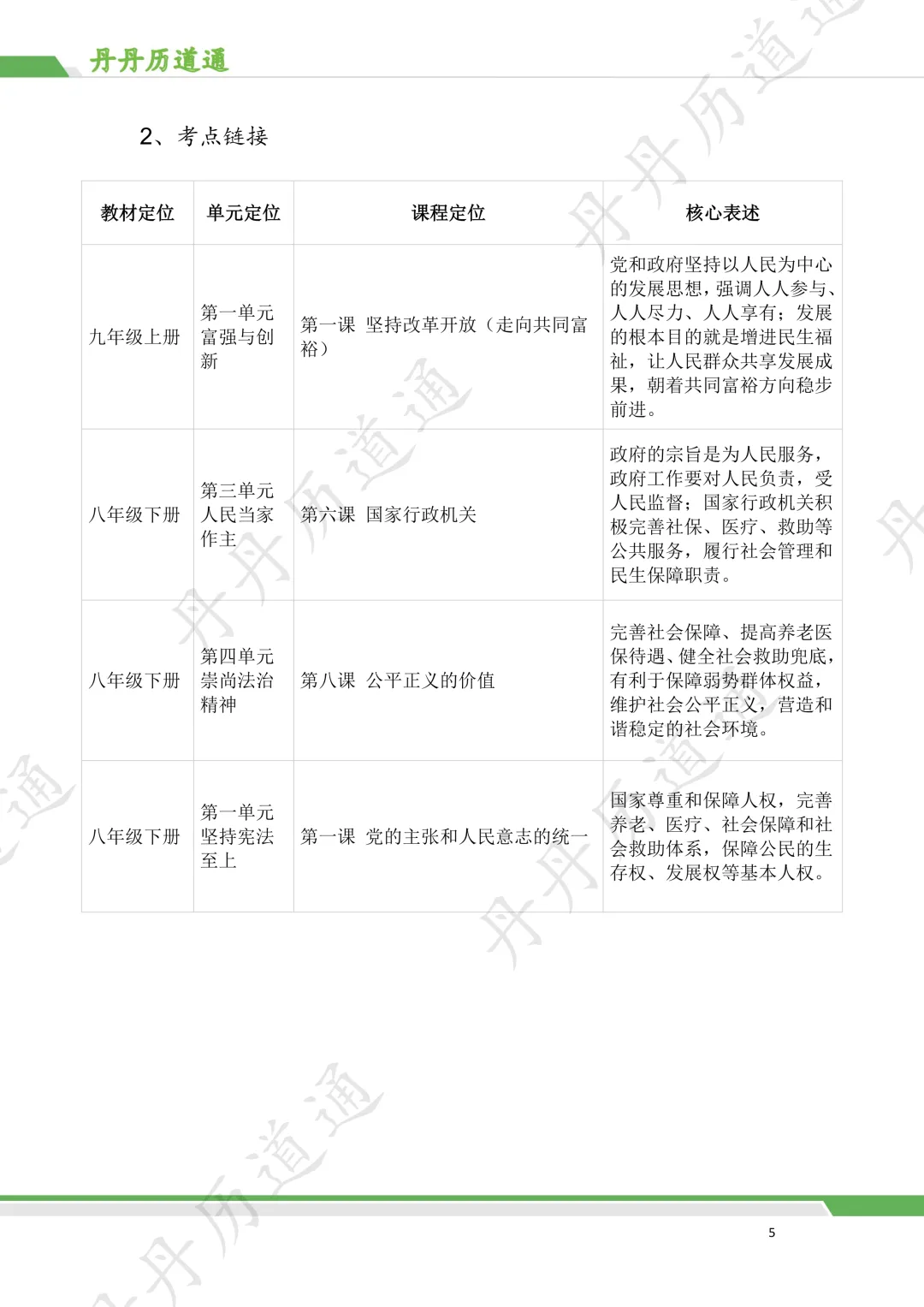 中考道法·时政冲刺:民生发展热点押题预测 第5张