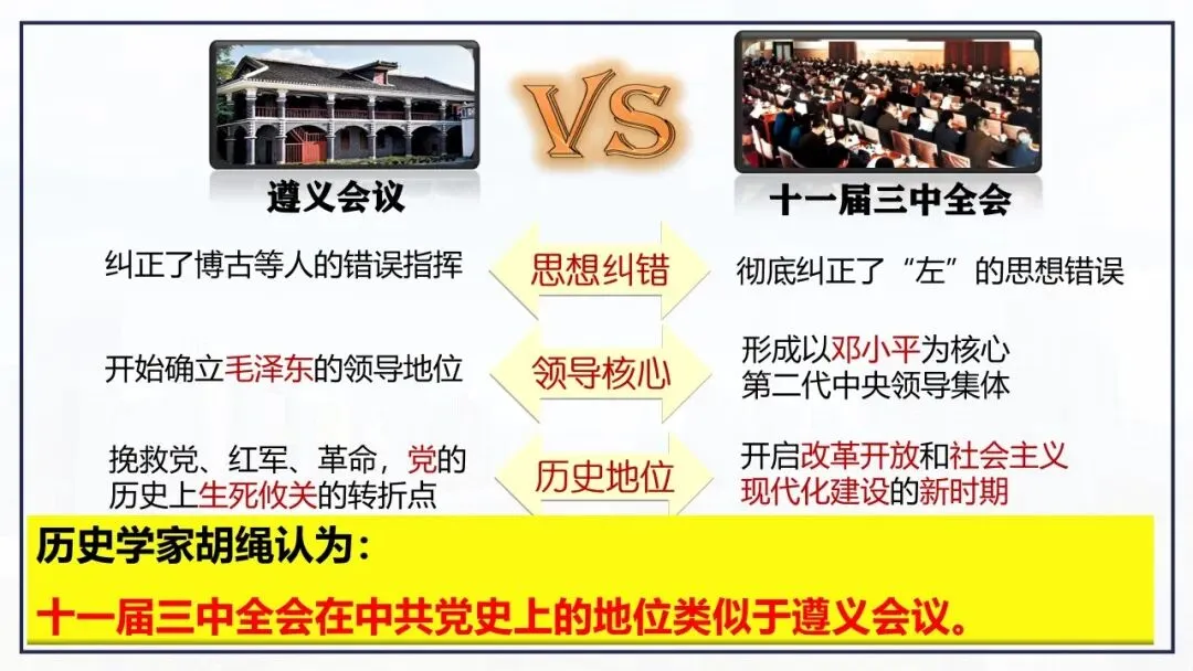 【中考一轮复习】八下第三单元 中国特色社会主义道路(课件+课程讲解) 第4张