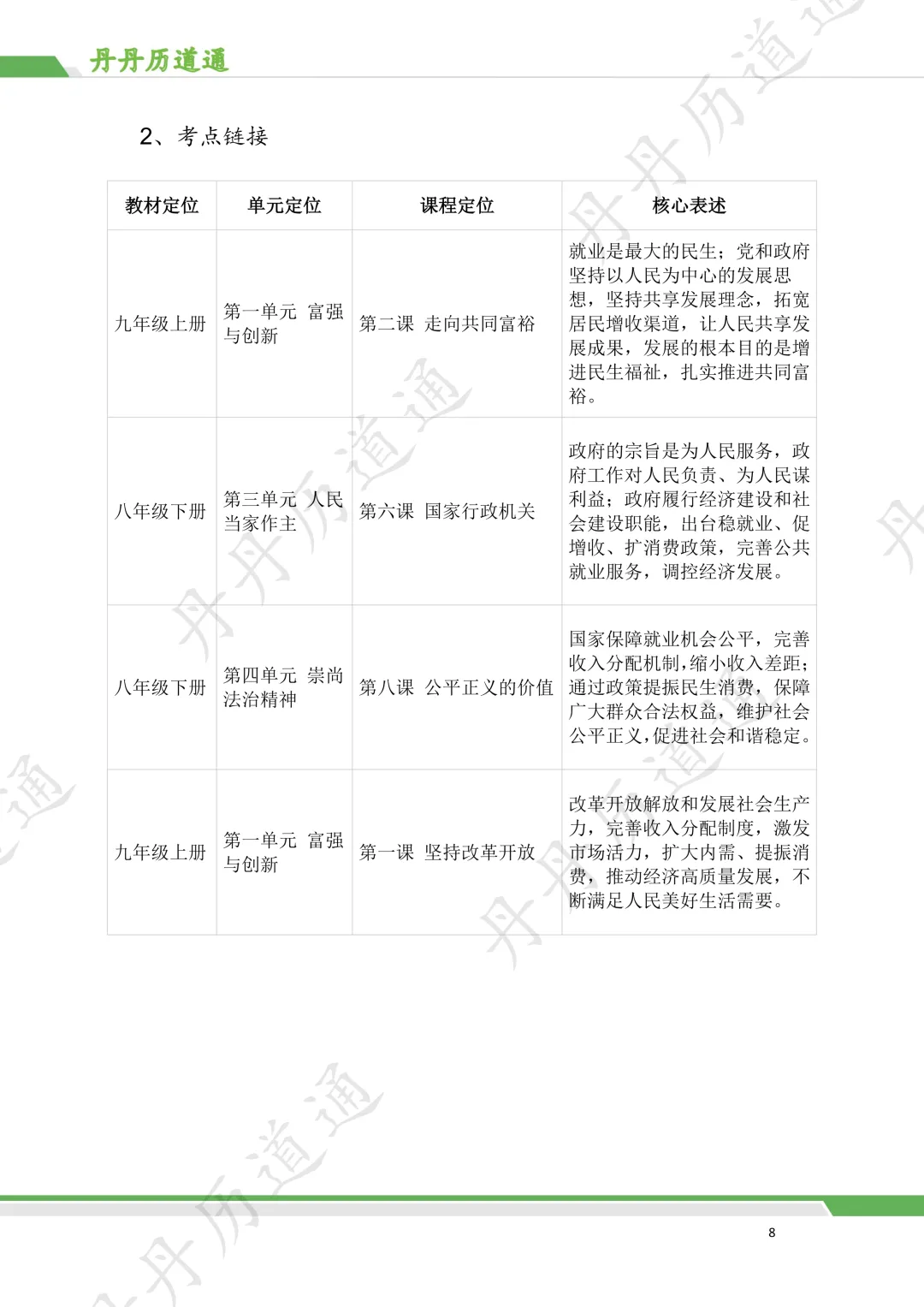中考道法·时政冲刺:民生发展热点押题预测 第8张