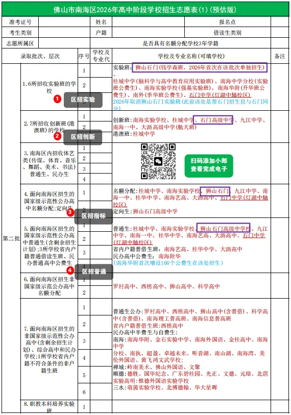 2026年佛山中考是如何录取的?如何读懂录取顺序?一文讲清→ 第5张