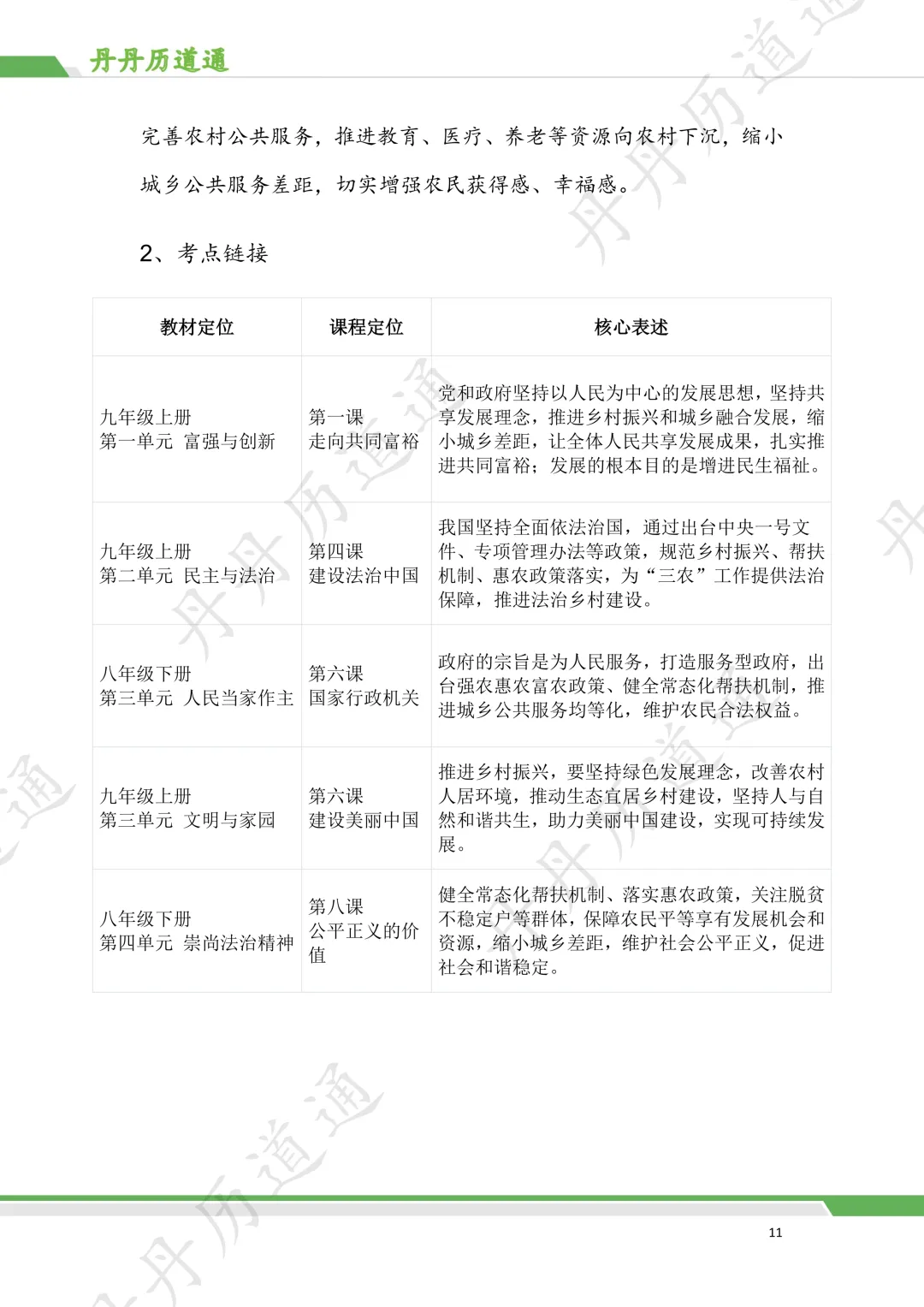 中考道法·时政冲刺:民生发展热点押题预测 第11张