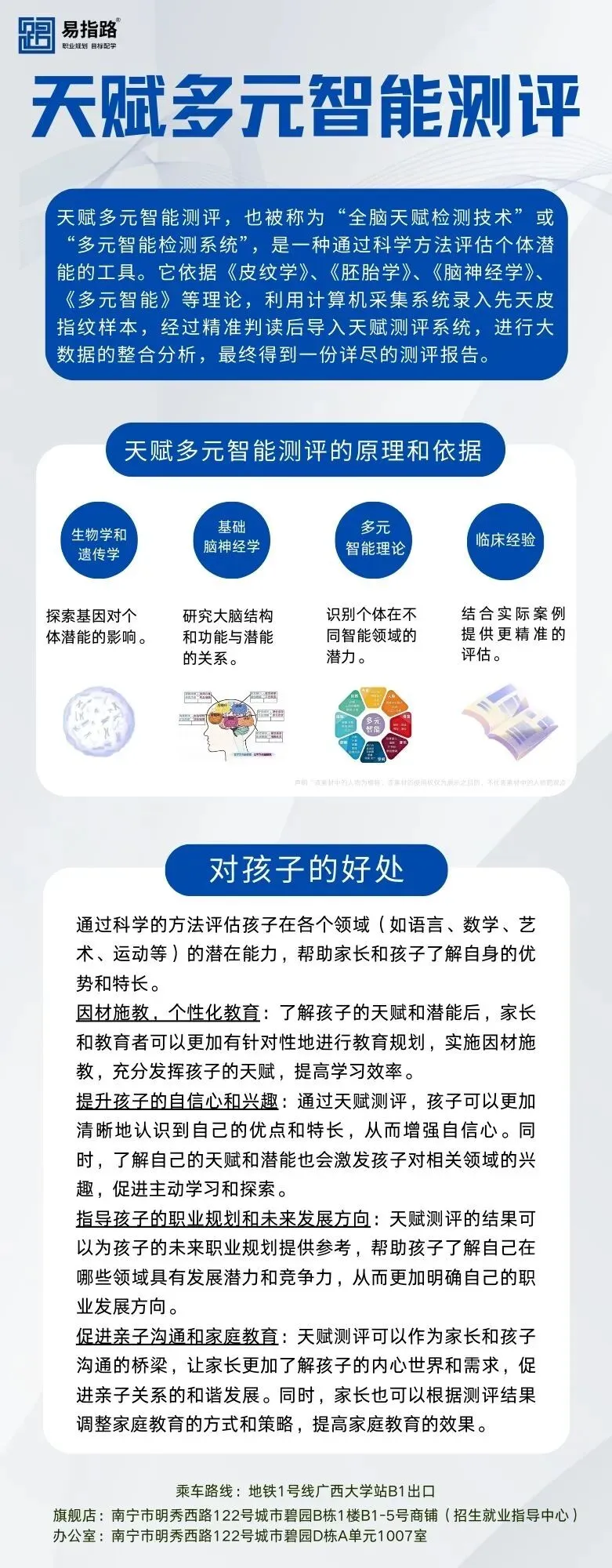 易指路特色高中课程运营主任:比中考高考更致命的,是孩子被手机偷走的人生 第8张