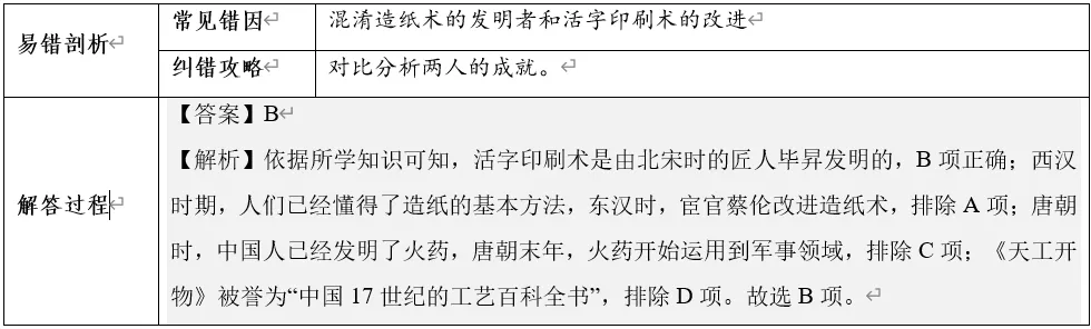 深圳中考历史:2026年中考历史易错点03——历史人物与贡献易混易错 第10张 深圳中考历史:2026年中考历史易错点03——历史人物与贡献易混易错 第10张