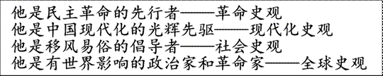 深圳中考历史:2026年中考历史易错点03——历史人物与贡献易混易错 第12张 深圳中考历史:2026年中考历史易错点03——历史人物与贡献易混易错 第12张