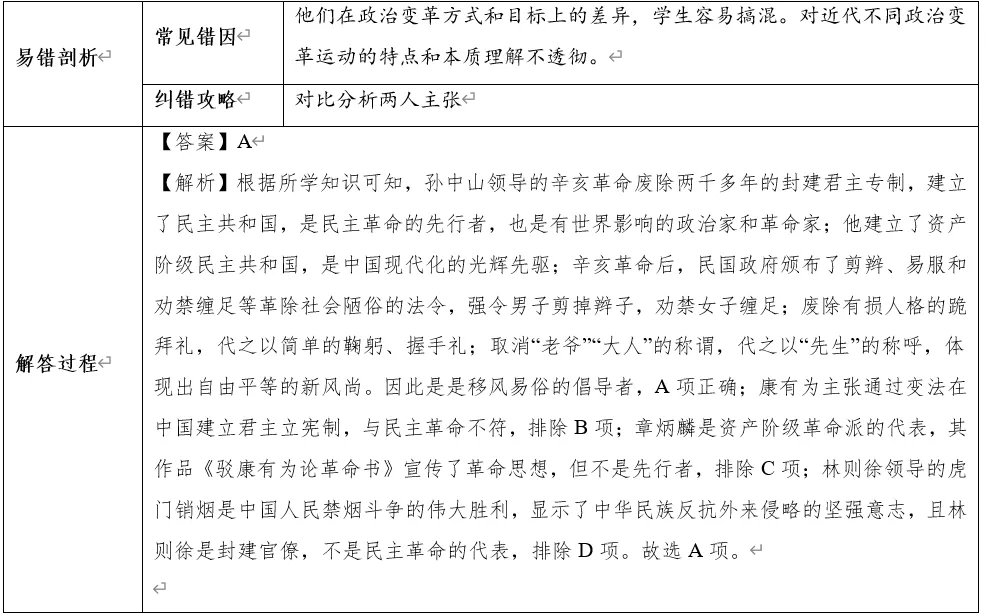 深圳中考历史:2026年中考历史易错点03——历史人物与贡献易混易错 第13张 深圳中考历史:2026年中考历史易错点03——历史人物与贡献易混易错 第13张