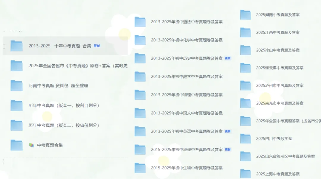 【10年中考真题】广东省各省市中考资料包2013-2025年历年中考 全科目语/数/英/物/化/生/道法/地/史,试卷+答案解析含听力 第1张