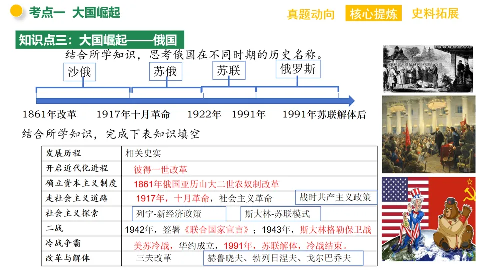 【中考复习】|专题13:大国崛起和大国关系 第11张