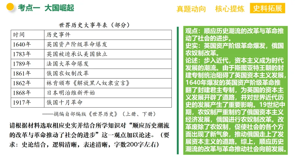 【中考复习】|专题13:大国崛起和大国关系 第15张