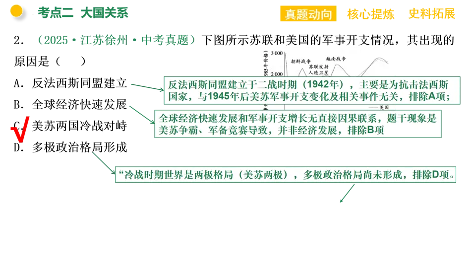 【中考复习】|专题13:大国崛起和大国关系 第17张