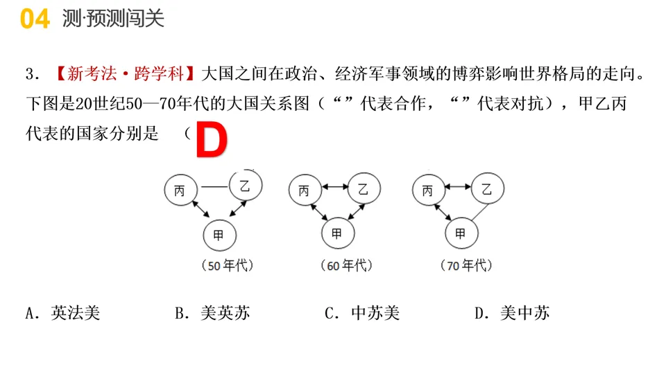 【中考复习】|专题13:大国崛起和大国关系 第26张