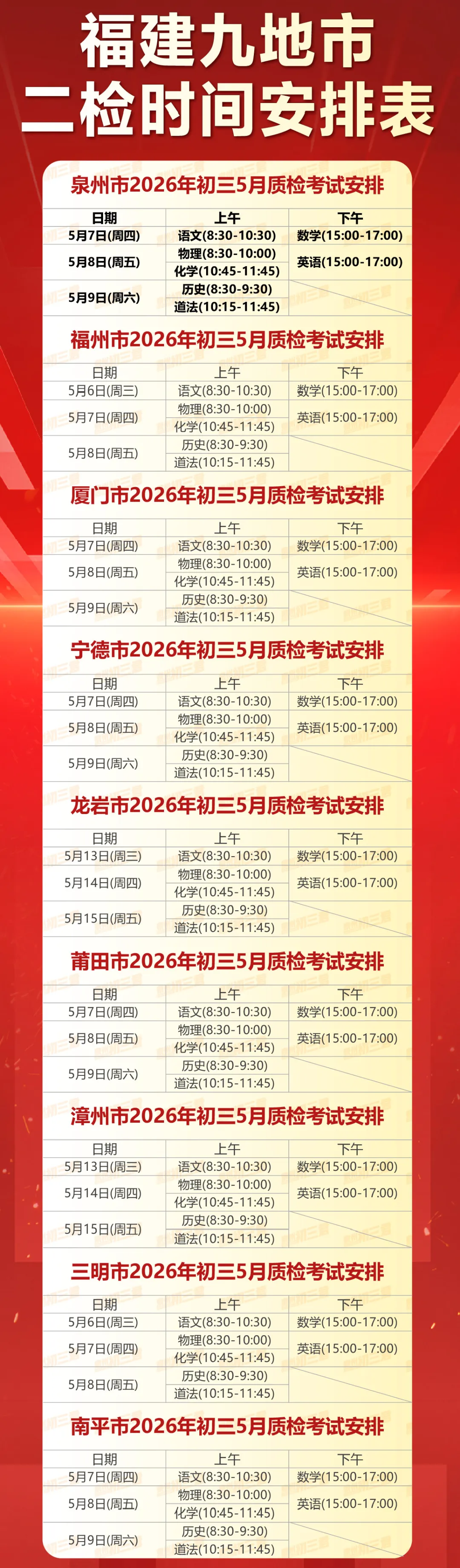 更新!泉州初三二检【物理】试卷&答案! 第12张