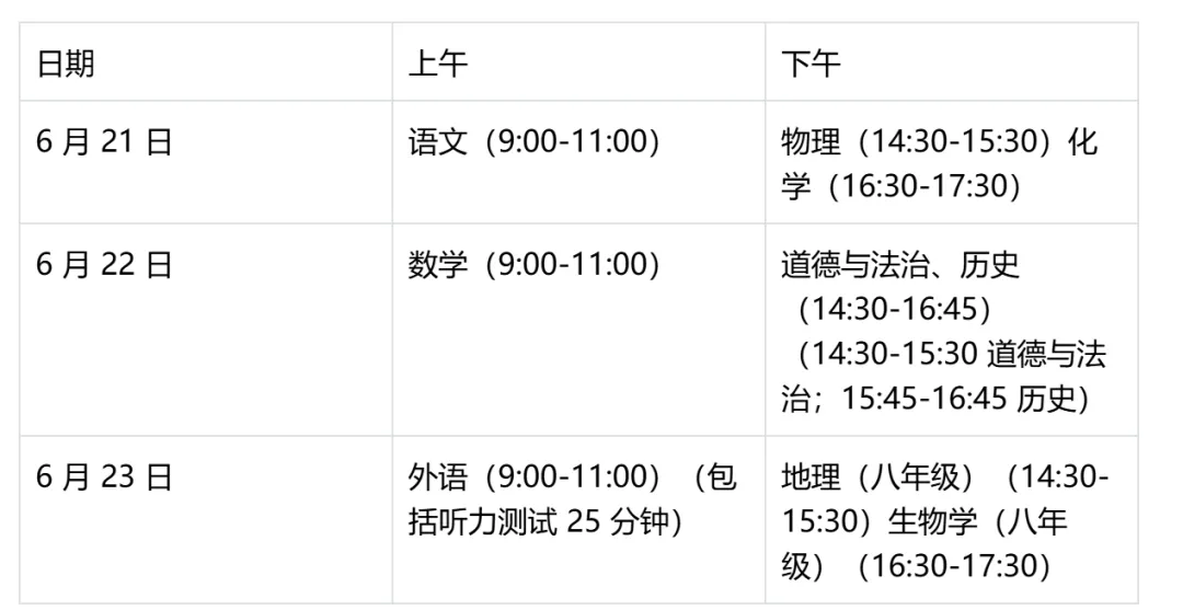 2026年河北中考命题方向 第2张