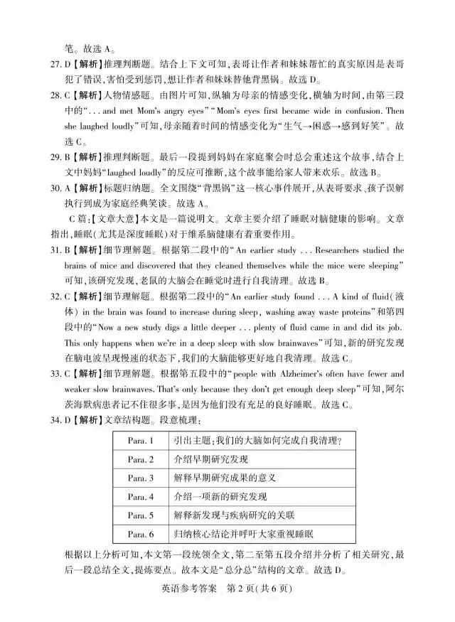 2026年河南省中招模拟试卷 第12张