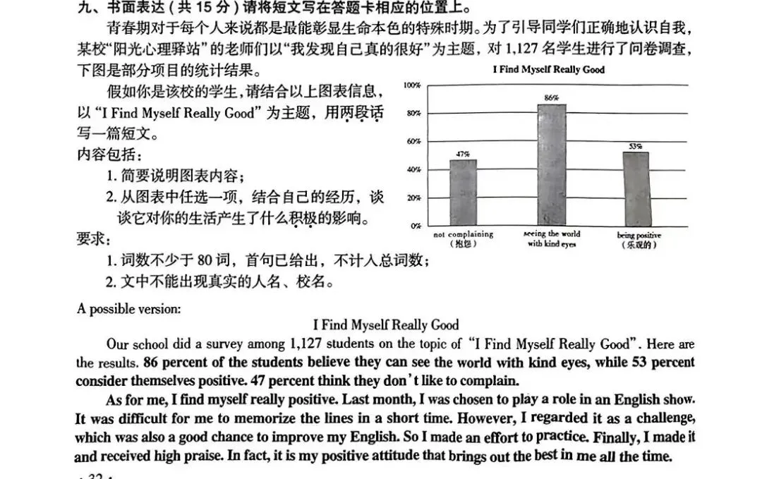 中考英语书面表达满分攻略——马艳萍名师工作室助力2026年 第11张