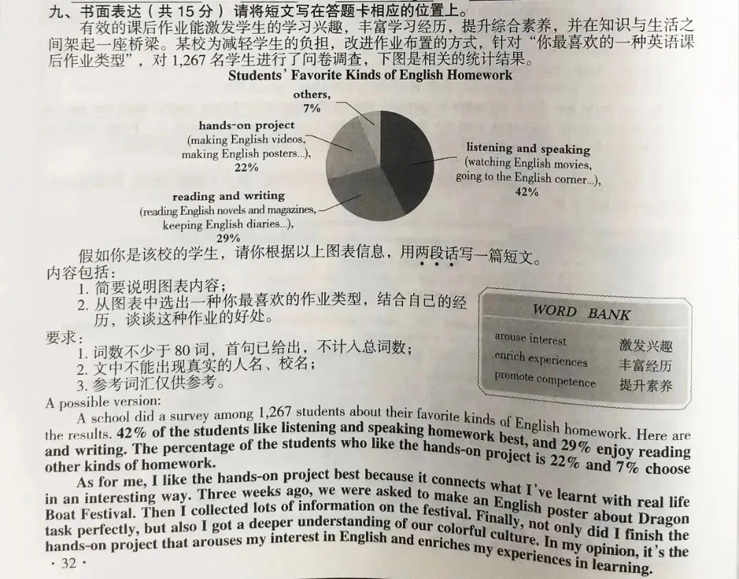 中考英语书面表达满分攻略——马艳萍名师工作室助力2026年 第12张