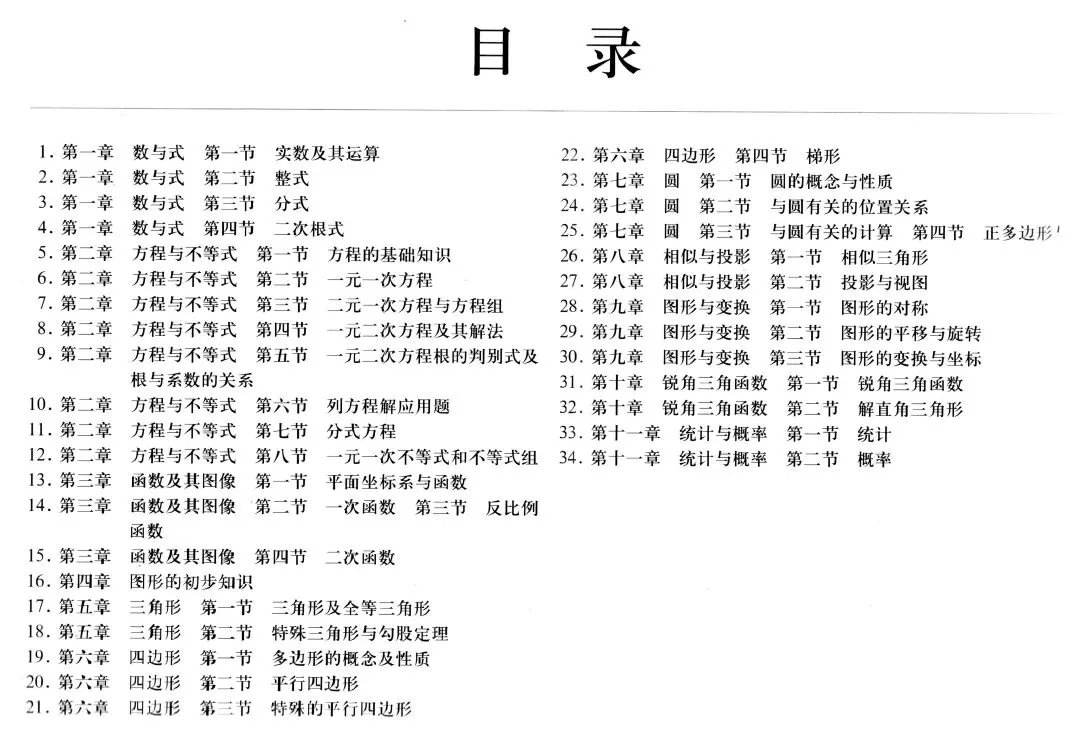 中考数学,初中数学 ,考点思维导图,帮助学习理清思路 第2张
