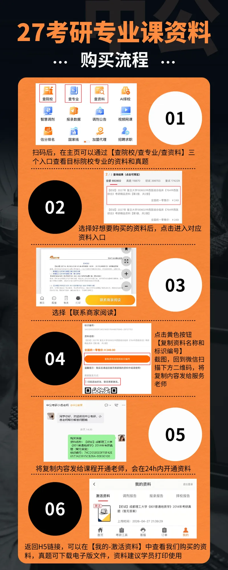 真题为王:揭秘27考研公共课与自命题“押题”密码 第2张