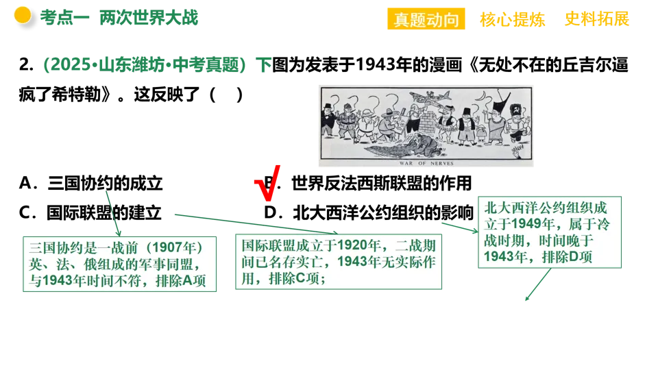 【中考复习】|专题12:两次世界大战与国际关系的演变 第7张