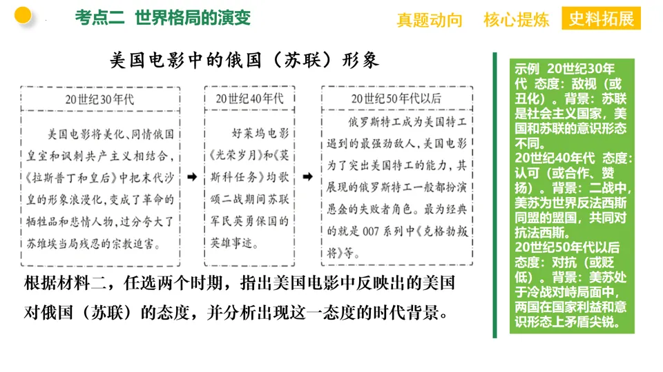 【中考复习】|专题12:两次世界大战与国际关系的演变 第19张