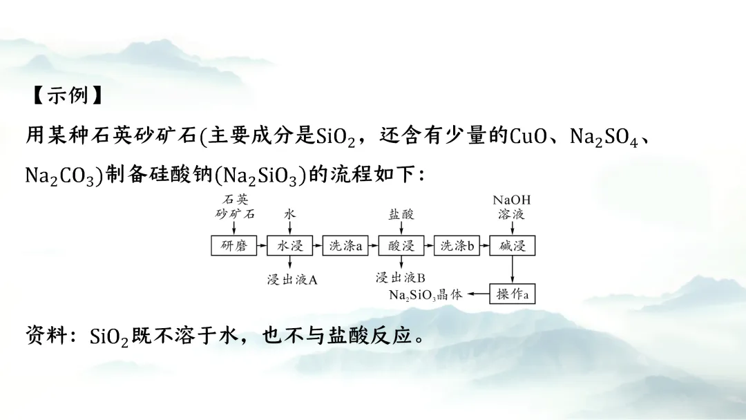 F943 二轮专题复习 决胜中考2026 优质课资源包 初中化学《专题复习---工艺流程》课件PPT+教学设计Word 第7张