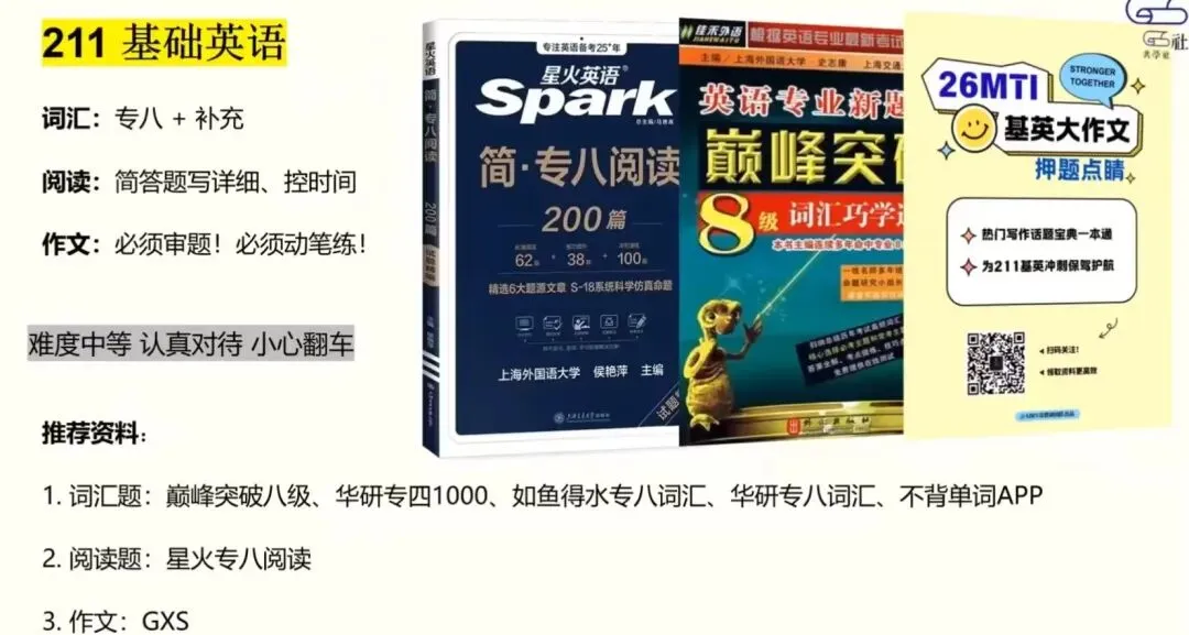 福师大MTI真题解析&CATTI三笔备考经验分享(附福利领取) 第2张