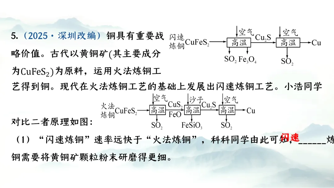 F943 二轮专题复习 决胜中考2026 优质课资源包 初中化学《专题复习---工艺流程》课件PPT+教学设计Word 第27张