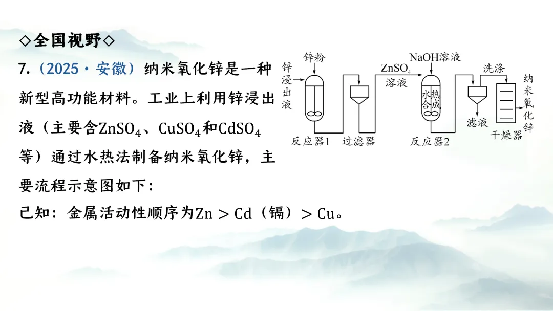F943 二轮专题复习 决胜中考2026 优质课资源包 初中化学《专题复习---工艺流程》课件PPT+教学设计Word 第32张