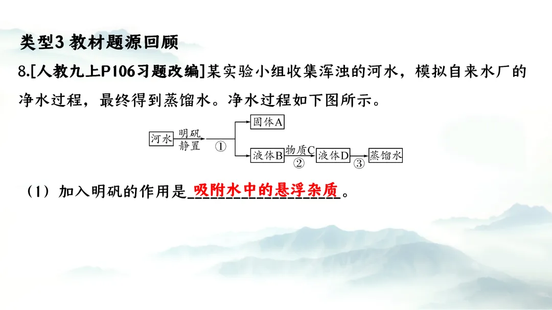 F943 二轮专题复习 决胜中考2026 优质课资源包 初中化学《专题复习---工艺流程》课件PPT+教学设计Word 第35张
