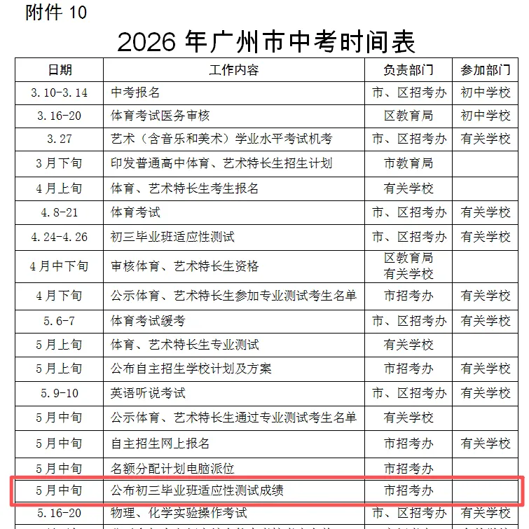 2026年广州中考一模或将提前公布成绩?(附查分方式) 第3张