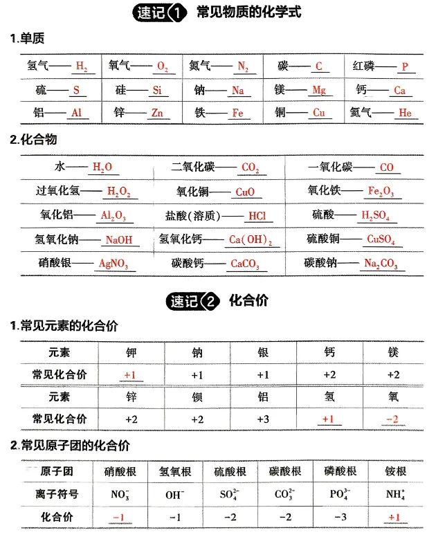 【初中化学】2026版-53·中考总复习(9科全) 第3张