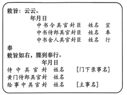 2026届广东省汕头市高三下学期第二次模拟考试历史试题 第2张