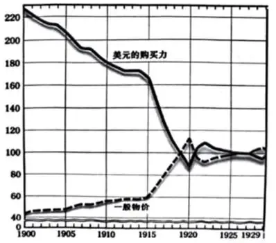 2026届广东省汕头市高三下学期第二次模拟考试历史试题 第6张